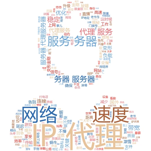 解锁网络新世界：代理IP软件轻松上手全攻略
