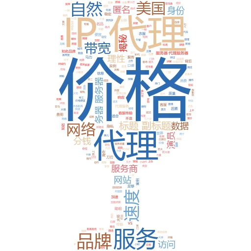 轻松学会！如何在公众号写作中添加代理，提升你的网络操作自由度