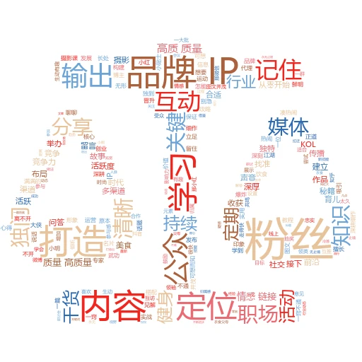 代理怎么用手机？小白也能轻松上手的实战教程