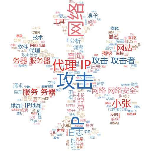 🔍解锁网络新技能：轻松搞定全局代理IP扫描，你也能成高手！
