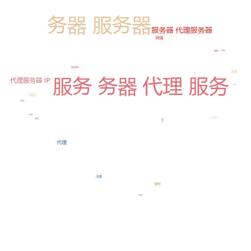 代理模型锁定IP：揭秘网络背后的“隐形锁”
