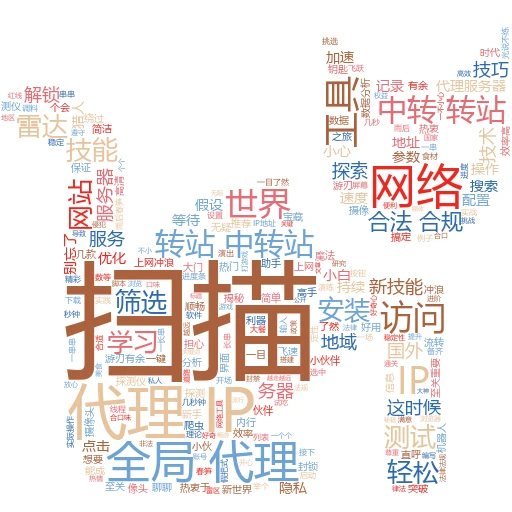 轻松上手！小白也能玩转代理IP的那些事儿
