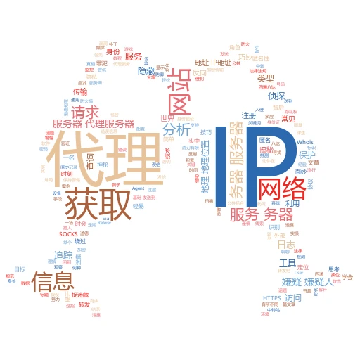 揭秘代理端口查询：小白也能变高手的实操指南