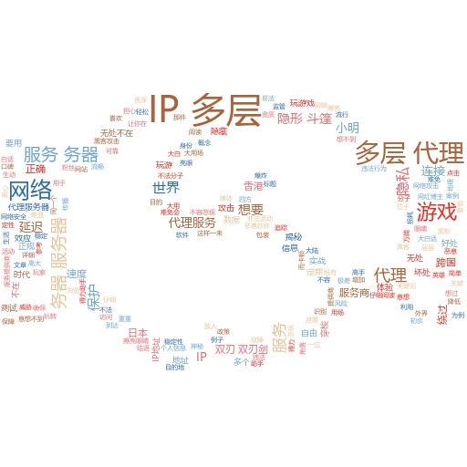 自己动手，搭建代理IP不再求人！

