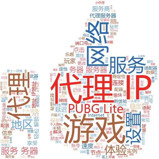 代理大揭秘：轻松玩转网络“变形术”