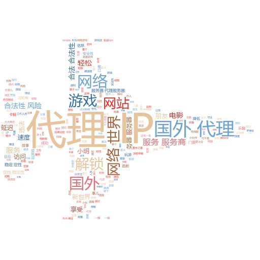 代理IP搭配TeamViewer，远程操作也能畅通无阻！
