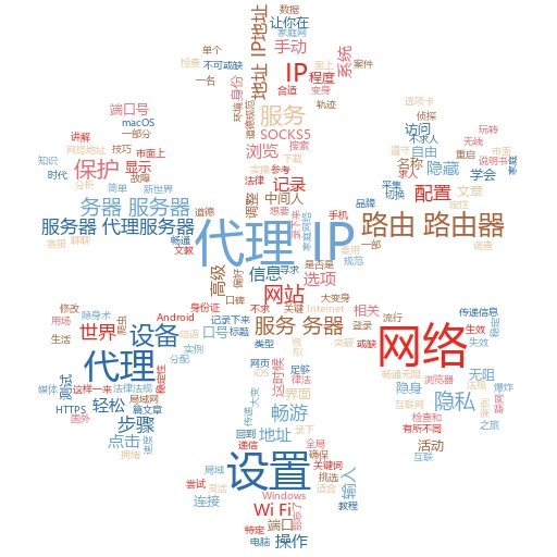 Chrome里IP代理那些事儿：轻松解锁网络新世界
