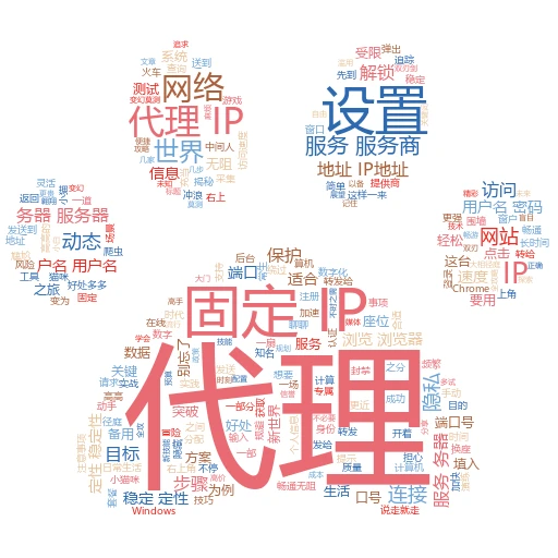 揭秘网络隐身术：轻松学会隐藏网络代理