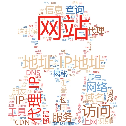 IP代理大揭秘：轻松学会怎么检查，保障你的网络安全
