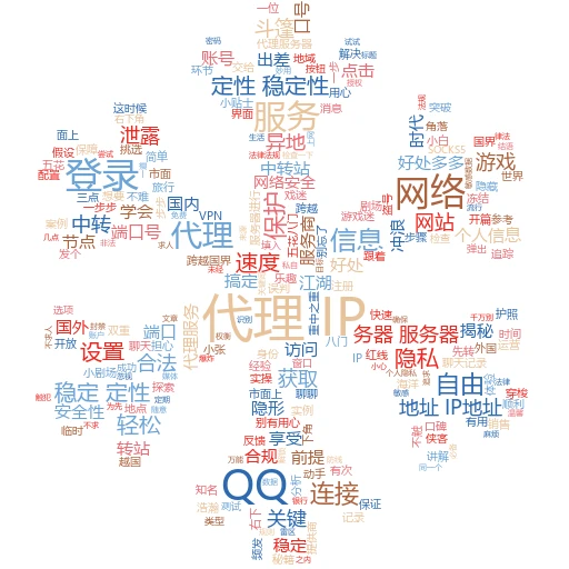 IP代理搭建全攻略：小白也能变高手的秘籍
