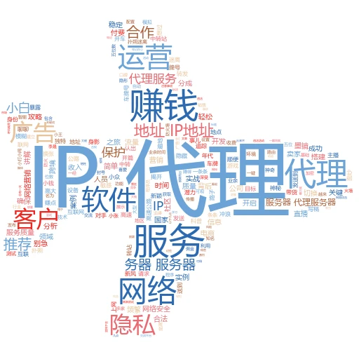 代理IP与模拟器绑定：小白也能轻松上手的实战指南
