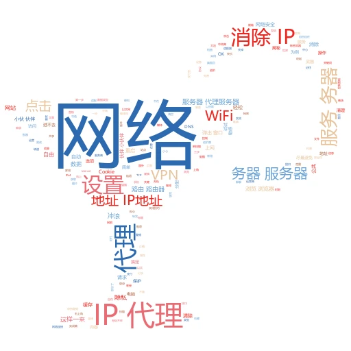 代理怎么检测？一篇文章带你摸清底细！