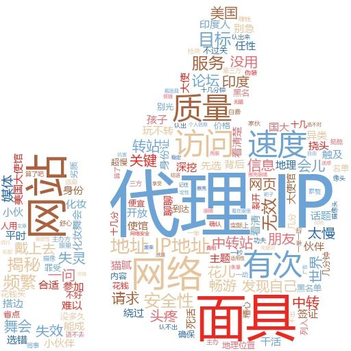 揭秘IP代理抓取：小白也能变高手的秘籍

