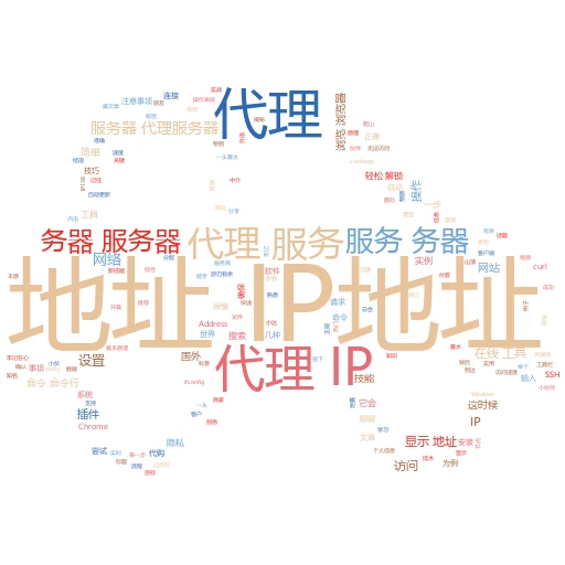 IP代理大揭秘：小白也能玩转的网络加速秘籍
