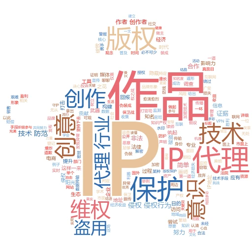 轻松玩转网络隐身术：一键切换电脑IP到代理IP的实战秘籍
