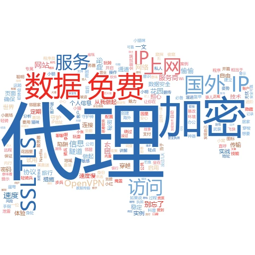 代理地址大揭秘：轻松找到你的“网络面具”