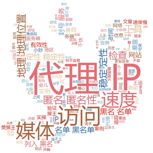 QQ代理IP实操指南：轻松解锁网络新世界
