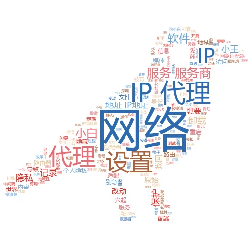 代理怎么卖？一文解锁销售秘籍，轻松玩转市场！
