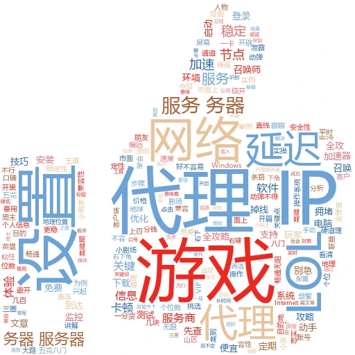 代理实操指南：轻松解锁网络新世界的大门