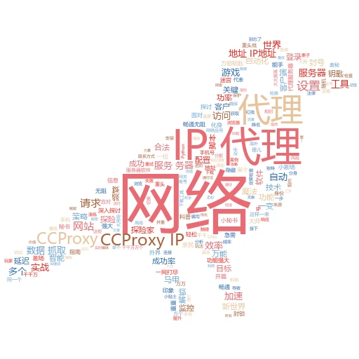 揭秘网络高手的小技巧：反向代理如何巧妙获取IP？
