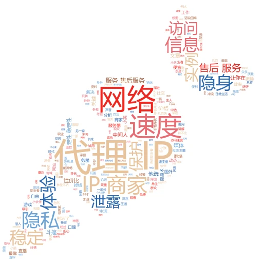 揭秘IP代理记录查看大法：轻松掌握网络追踪小技巧

