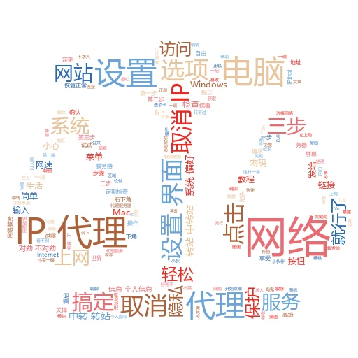 代理填IP那点事儿：小白也能秒变高手的秘籍
