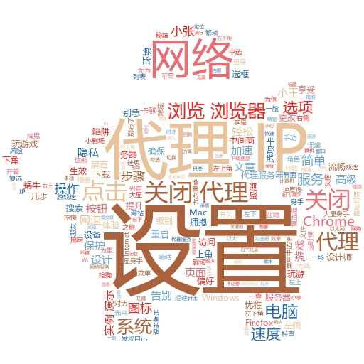 揭秘IP代理：小白也能轻松掌握的“隐身术”

