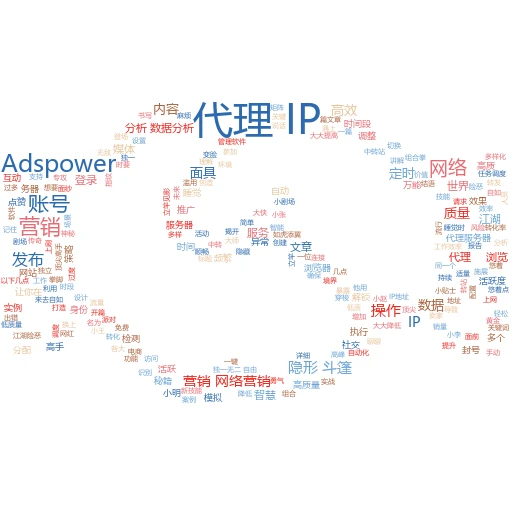 揭秘网络小能手秘籍：轻松搞定IP与端口代理
