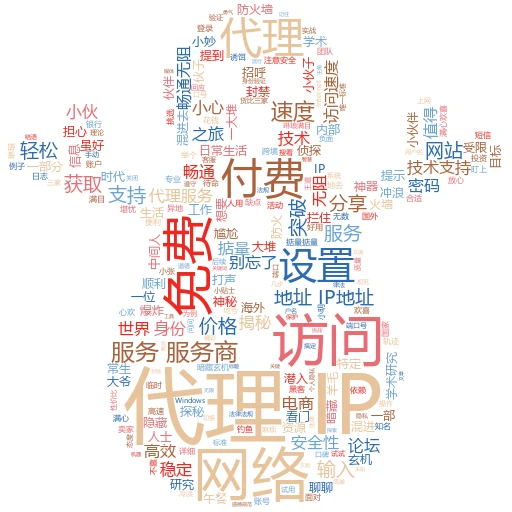 IP代理检测大揭秘：小白也能轻松上手！
