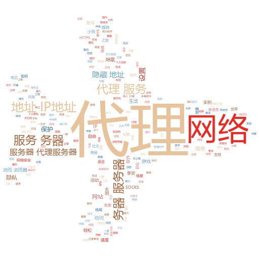 代理怎么接入？小白也能轻松上手的实操指南