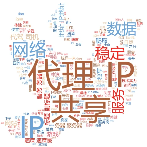 揭秘自媒体新技能：如何安全探索内网IP代理（注意：合法合规是前提）
