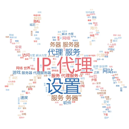 解锁新视界：轻松玩转代理IP看推特全攻略
