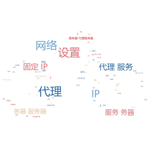 揭秘代理IP池：从零到一的搭建秘籍
