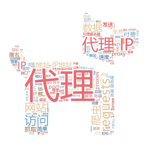 揭秘！使用代理后，如何轻松查看自己的真实
