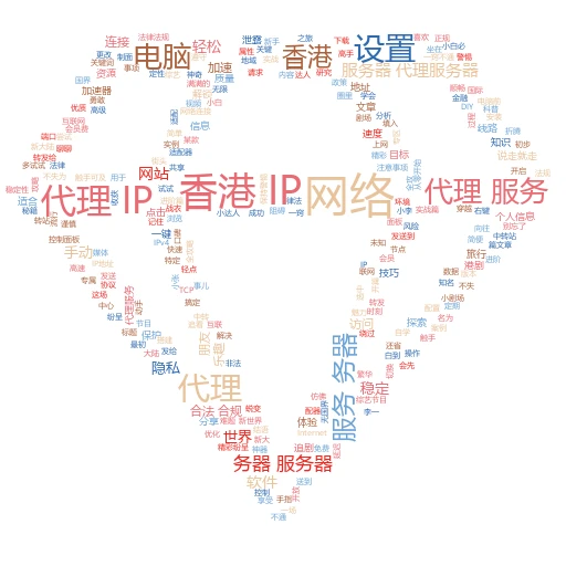 代理大揭秘：轻松解锁大量获取之道