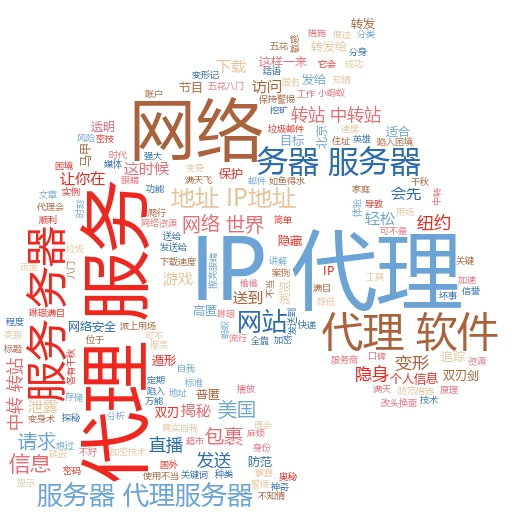 手机换代理IP全攻略：小白也能轻松上手
