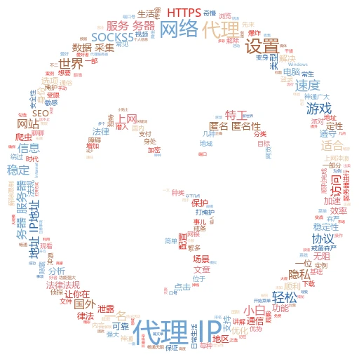 手机IP地址代理全揭秘：轻松玩转网络新技能
