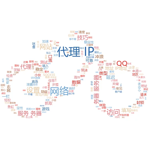自媒体新手必看：从零开始，轻松解锁IP代理之道
