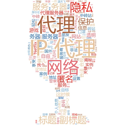 打造个人品牌：从零开始的实战攻略