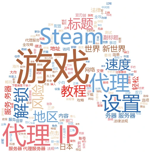 轻松玩转网络新技能：手机如何挂代理IP全攻略
