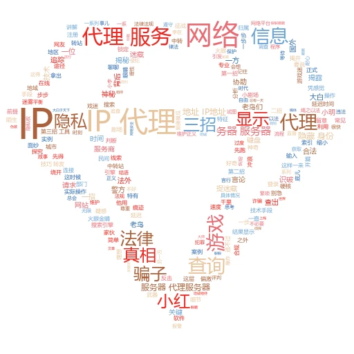 代理服务怎么用？一文带你玩转网络新技能