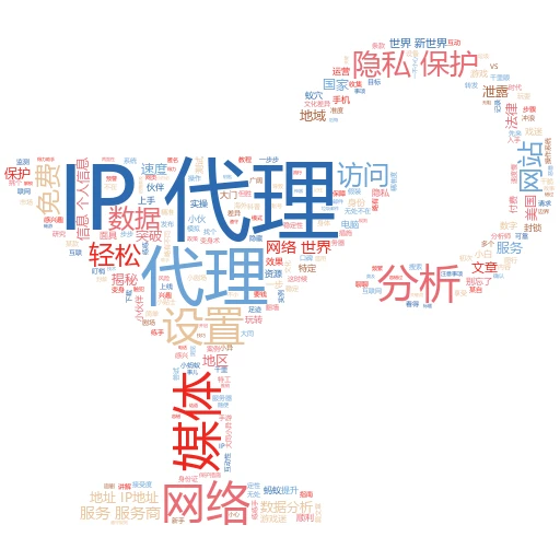 自己怎么代理IP？小白也能上手的实战指南

