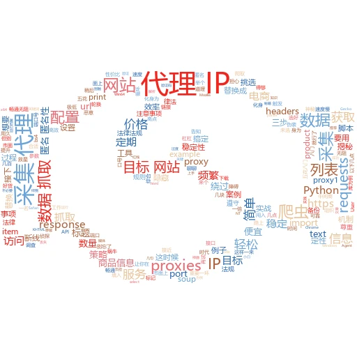 揭秘技术小能手：轻松查找反向代理背后的真实IP
