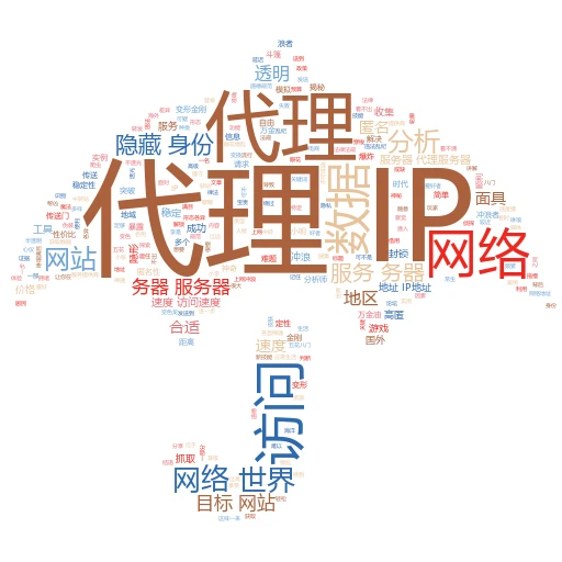 探索数字世界：轻松学会“YY怎么代理IP地址”
