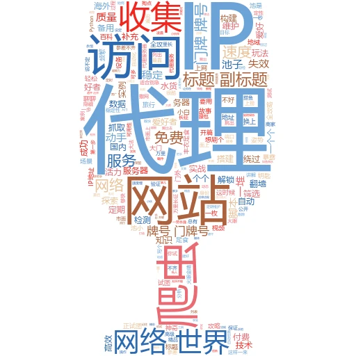 解锁网络新世界：代理IP登录推特全攻略
