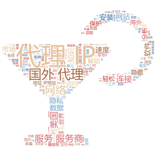 重庆IP代理怎么用？一篇文章带你玩转网络新技能！
