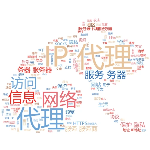 苹果设备端口代理设置全攻略：轻松解锁网络新世界