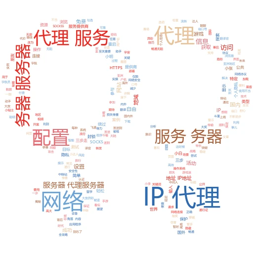 代理攻击？别怕，这里有妙招解决！