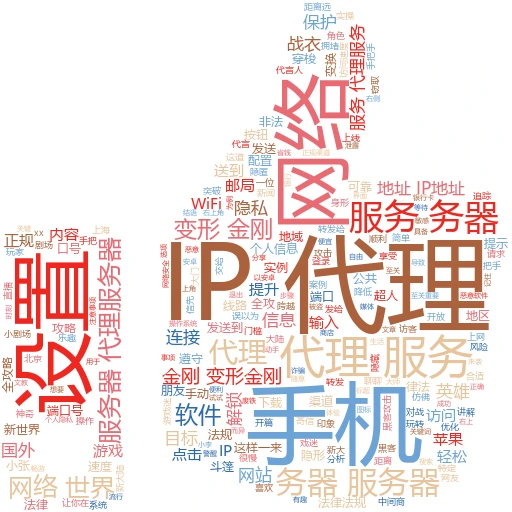 代理大揭秘：轻松学会如何查找地址