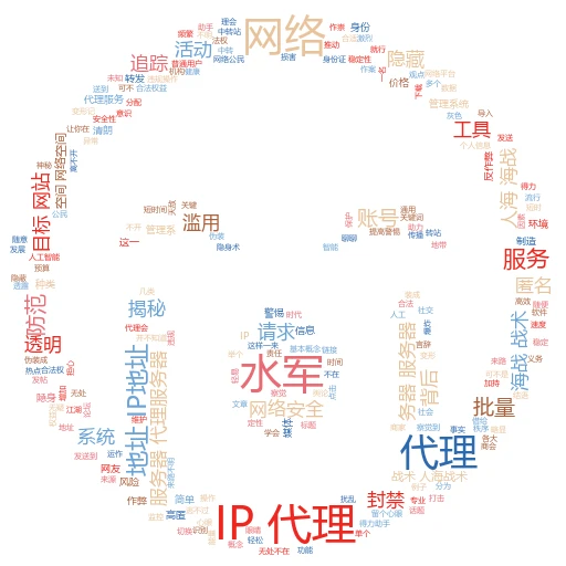PUBG Lite代理IP怎么用？轻松解锁游戏新体验！
